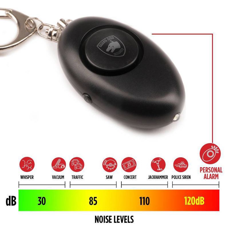 slide 8 of 9, Guard Dog Security on The Go Protection Set Keychain Pepper Spray with Keychain Alarm and LED Light Black: Spray for Women, Camping, 1 ct