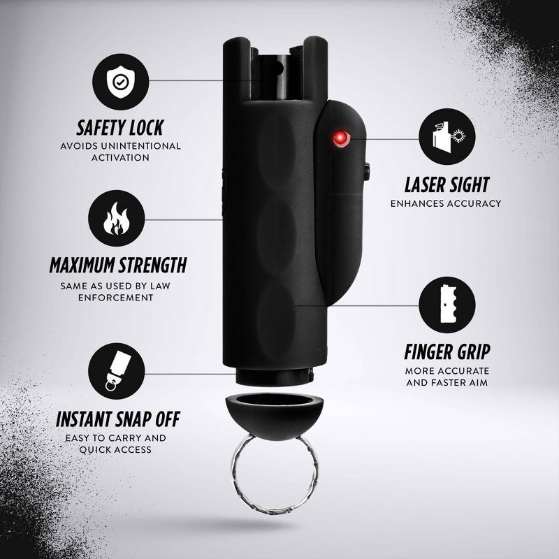 slide 3 of 8, Guard Dog Security AccuFire 2 Pepper Spray with Laser Assist SnapShot Release 16' Distance Black: Keychain, Camping, Women, 1 ct