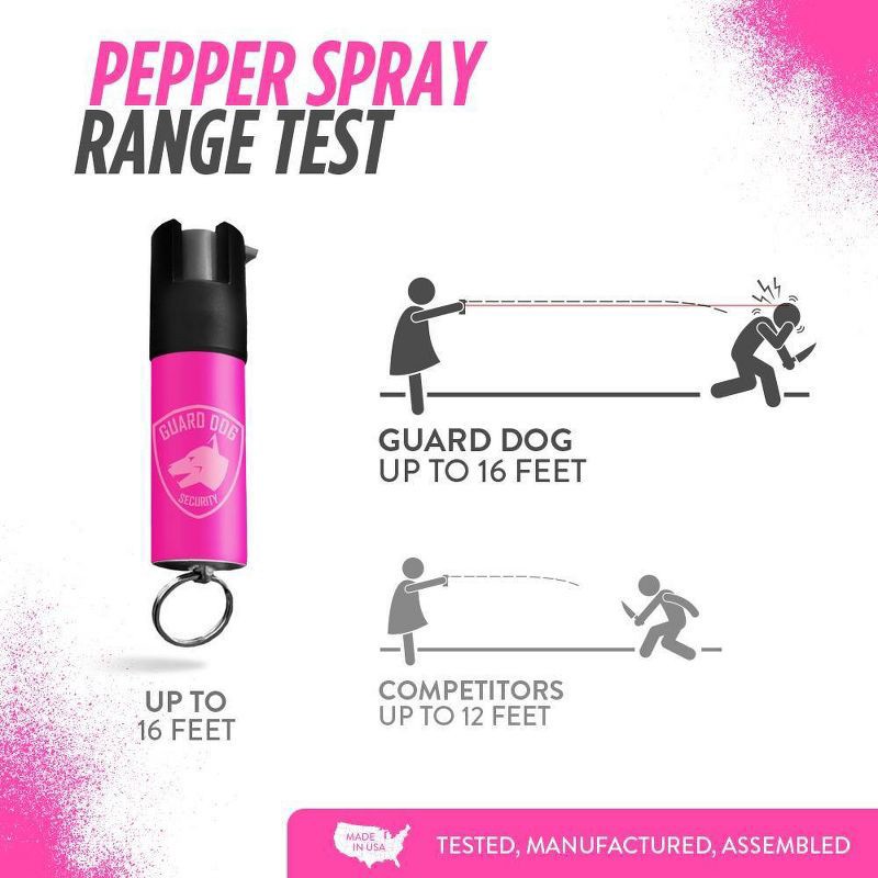 slide 8 of 8, Guard Dog Security on The Go Protection Set Keychain Pepper Spray with Keychain Alarm and LED Light Pink: Personal Safety for Women, 1 ct