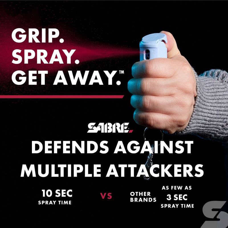 slide 3 of 6, Sabre Fliptop Pepper Spray Chambray Blue: Compact Self-Defense for Women, Plastic, 3.7" Height, 0.54 oz, 0.54 oz