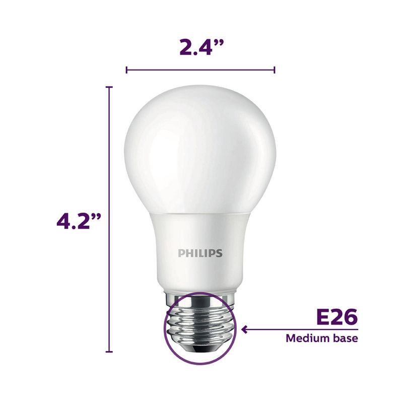 slide 6 of 6, Philips LED 100W Frosted Soft White A19 8-Pack (Non-T20): 1500 Lumens, Standard E26 Base, 2700K, General Purpose Light Bulbs, 1 ct