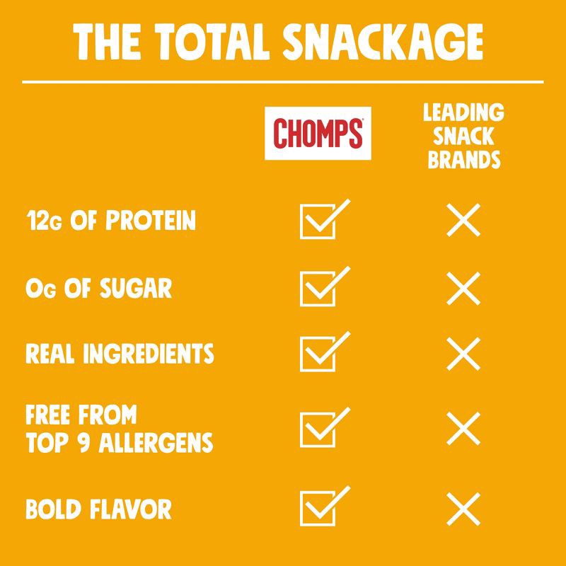 slide 4 of 8, Chomps Snack Sticks Chomps Original Turkey Sticks - 9.2oz/8ct, 9.2 oz, 8 ct