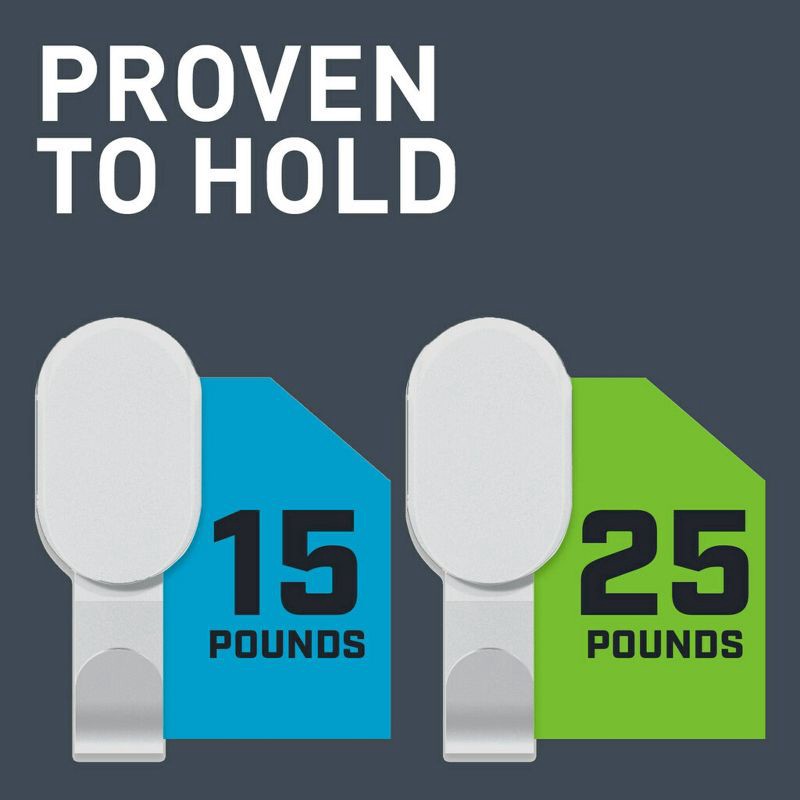 slide 9 of 14, 3M Claw 25lb Hanging Hook Silver: Steel Adhesive Hook, 1 Pack, White, 6.7" Height, 4.3" Width, 1.1" Length, 25 lb, 1 ct