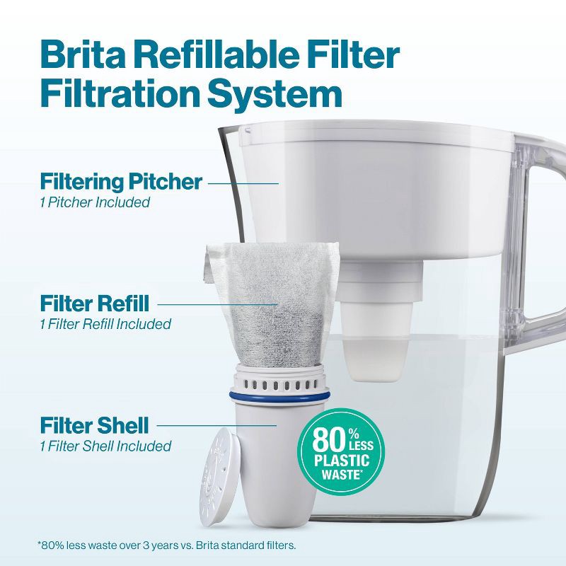 slide 3 of 12, Brita Water Filter 10-Cup Tahoe Water Pitcher Dispenser with Refillable Water Filter - White: BPA-Free, Filters Chlorine & Lead, 1 ct