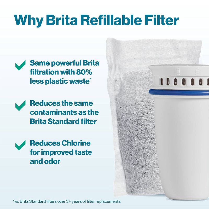 slide 4 of 12, Brita Water Filter 10-Cup Tahoe Water Pitcher Dispenser with Refillable Water Filter - White: BPA-Free, Filters Chlorine & Lead, 1 ct