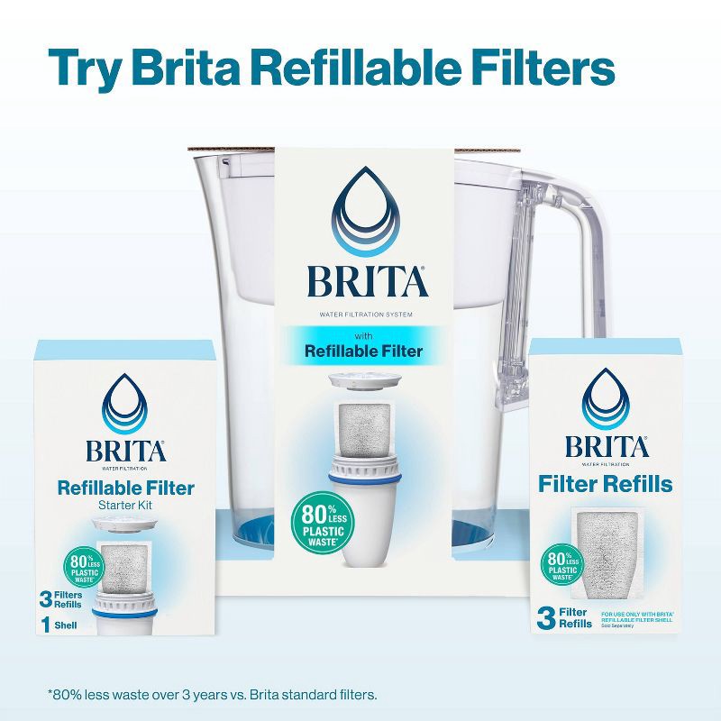 slide 7 of 12, Brita Water Filter 10-Cup Tahoe Water Pitcher Dispenser with Refillable Water Filter - White: BPA-Free, Filters Chlorine & Lead, 1 ct