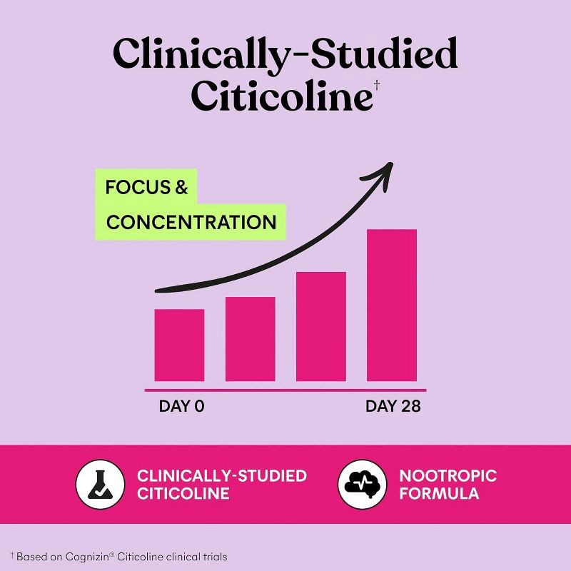 slide 5 of 7, Lemme Focus Concentration Gummies - 50ct, 50 ct
