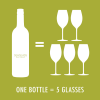 slide 14 of 16, SEAGLASS Pinot Grigio White Wine, 750mL Wine Bottle, 13.5% ABV, 750 ml