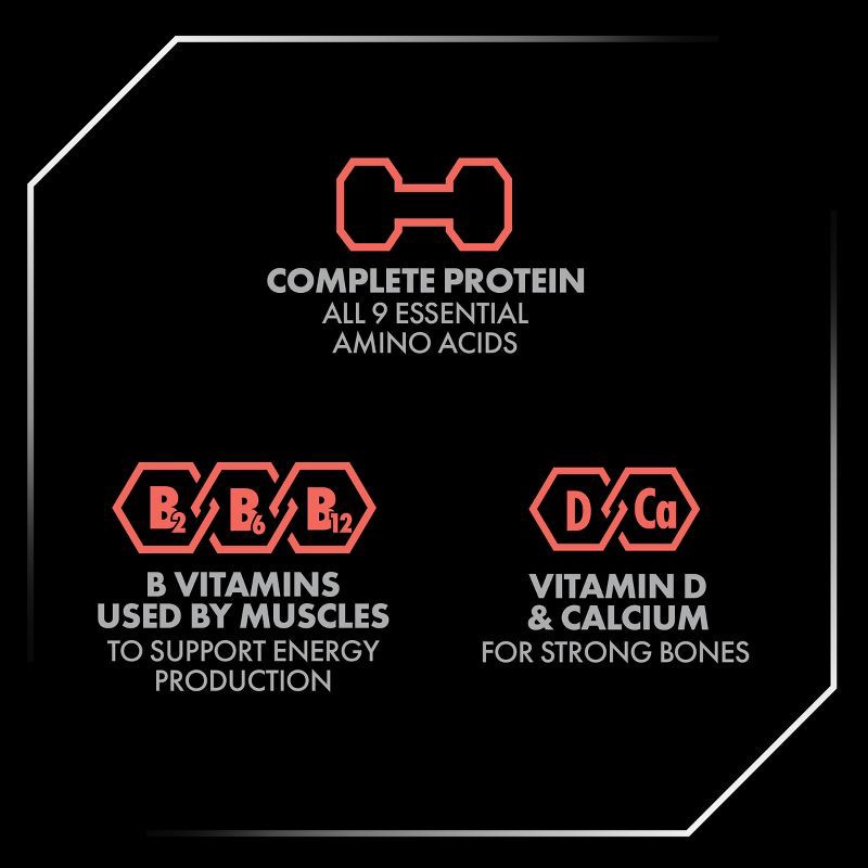 slide 4 of 12, Oikos Pro Fat Free Strawberry Banana Cultured Dairy Drink - 23g Protein 7 fl oz, 23 gram, 7 fl oz