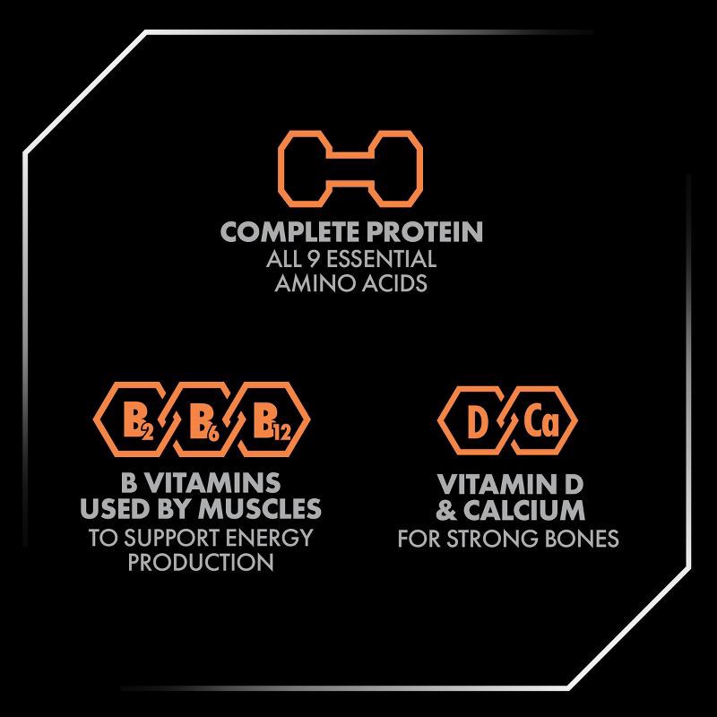 slide 4 of 12, Oikos Pro Fat Free Peach Cultured Dairy Drink - 23 Protein 7 fl oz, 7 fl oz