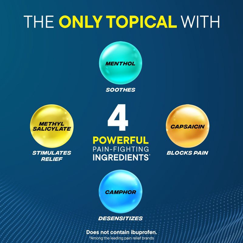 slide 7 of 15, Advil Targeted Relief Pain Relieving Cream with Massage Applicator - 2.5oz, 2.5 oz