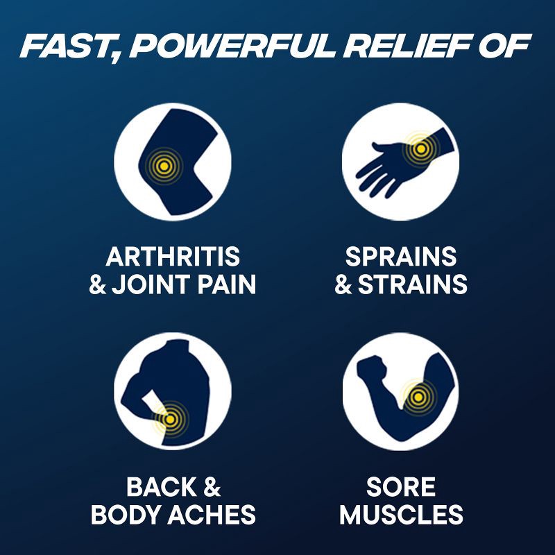 slide 8 of 15, Advil Targeted Relief Pain Relieving Cream with Massage Applicator - 2.5oz, 2.5 oz