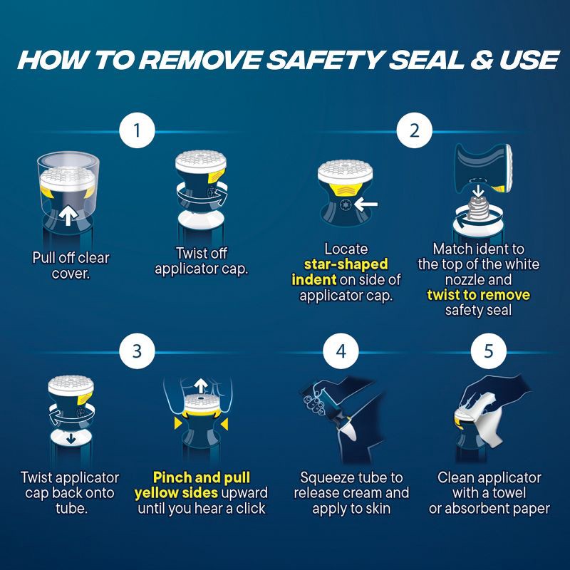 slide 9 of 15, Advil Targeted Relief Pain Relieving Cream with Massage Applicator - 2.5oz, 2.5 oz