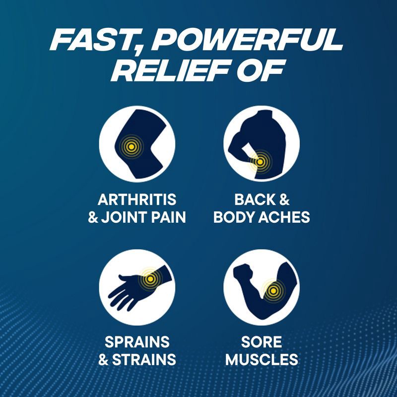 slide 3 of 6, Advil Targeted Relief Pain Relieving Cream - 2.3oz, 2.3 oz