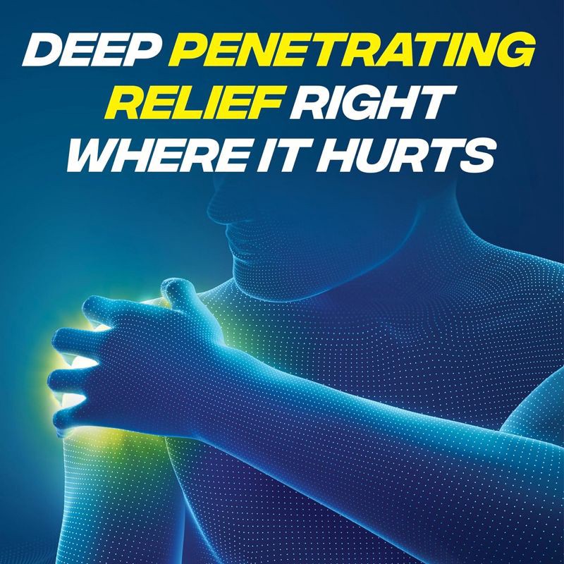 slide 11 of 14, Advil Targeted Relief Pain Relieving Cream - 2.3oz, 2.3 oz