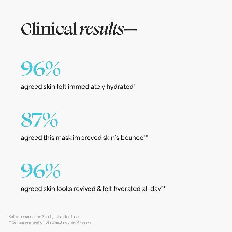 slide 3 of 7, TULA SKINCARE H2Oasis Instant Skin Reviving Mask - 2.7fl oz - Ulta Beauty, 2.7 fl oz