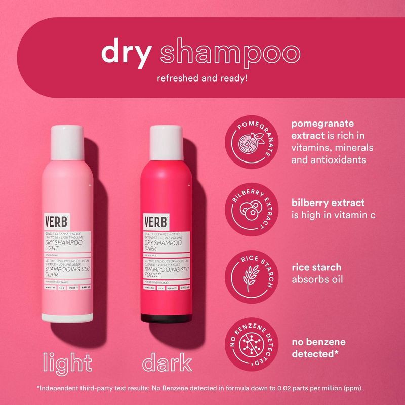 slide 4 of 9, VERB Dry Shampoo - Dark - 5 fl oz - Ulta Beauty, 5 fl oz
