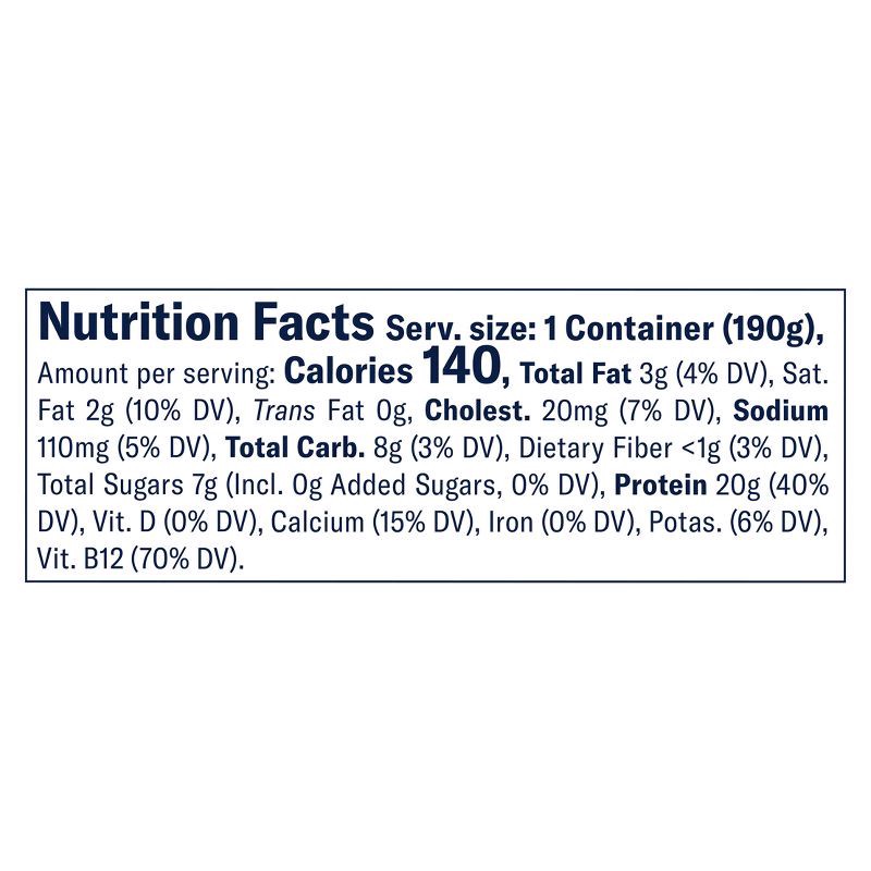 slide 3 of 8, Chobani 20g Protein Strawberry Kiwi Greek Yogurt - 20g Protein 6.7oz, 20 gram, 20 gram, 6.7 oz