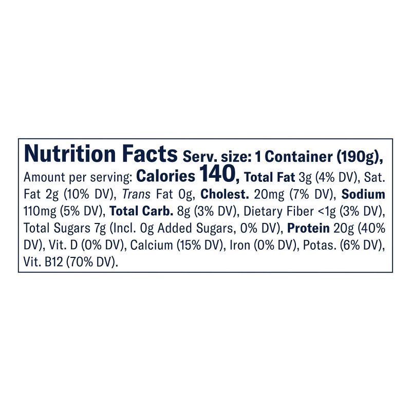 slide 6 of 8, Chobani 20g Protein Strawberry Kiwi Greek Yogurt - 20g Protein 6.7oz, 20 gram, 20 gram, 6.7 oz