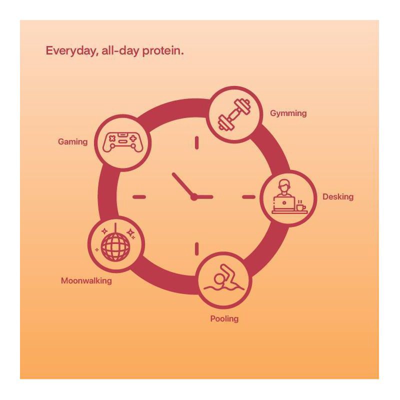 slide 5 of 8, Oath Nutrition Clear Whey Protein Powder - Island Mango - 18 Servings, 18 servings