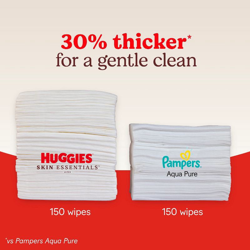 slide 8 of 8, Huggies Skin Essentials Baby Wipes - 112ct -2pk, 112 ct, 2 ct