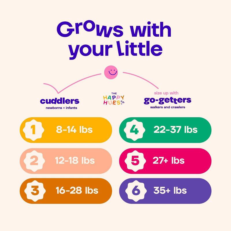slide 6 of 10, Happy Hues Go-Getters Disposable Diapers Trial Pack - Size 4 - 14ct, 4 x 14 ct