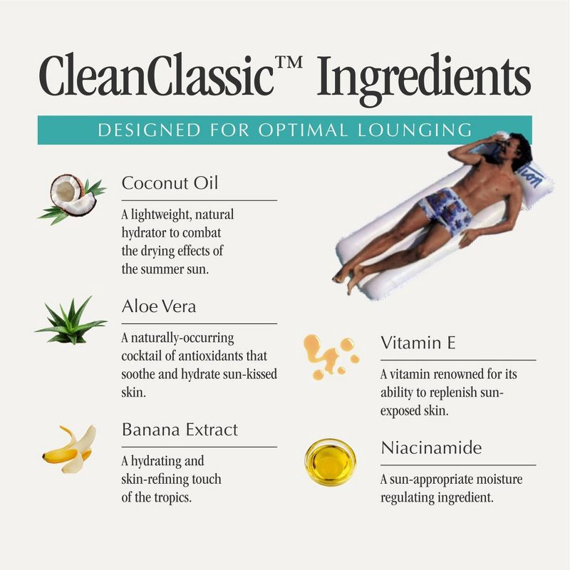 slide 3 of 11, Vacation Classic Sunscreen Lotion - SPF 50 - 1 fl oz, 50 ct; 1 fl oz