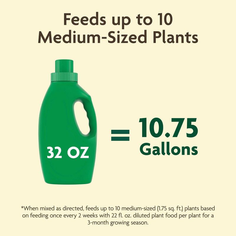 slide 7 of 10, Miracle-Gro Organics Liquid Plant Food Fertilizer 32oz, 32 oz