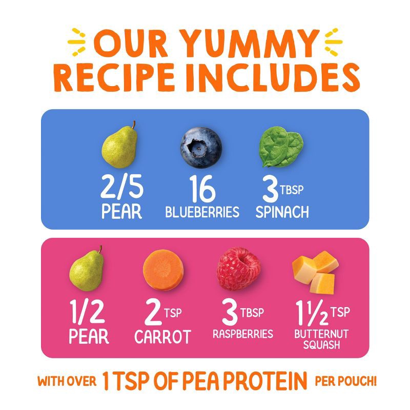 slide 3 of 5, Happy Baby Happy Tot Fiber & Protein Organic Toddler Pouch Variety Pack - 4oz/8pk, 8 ct