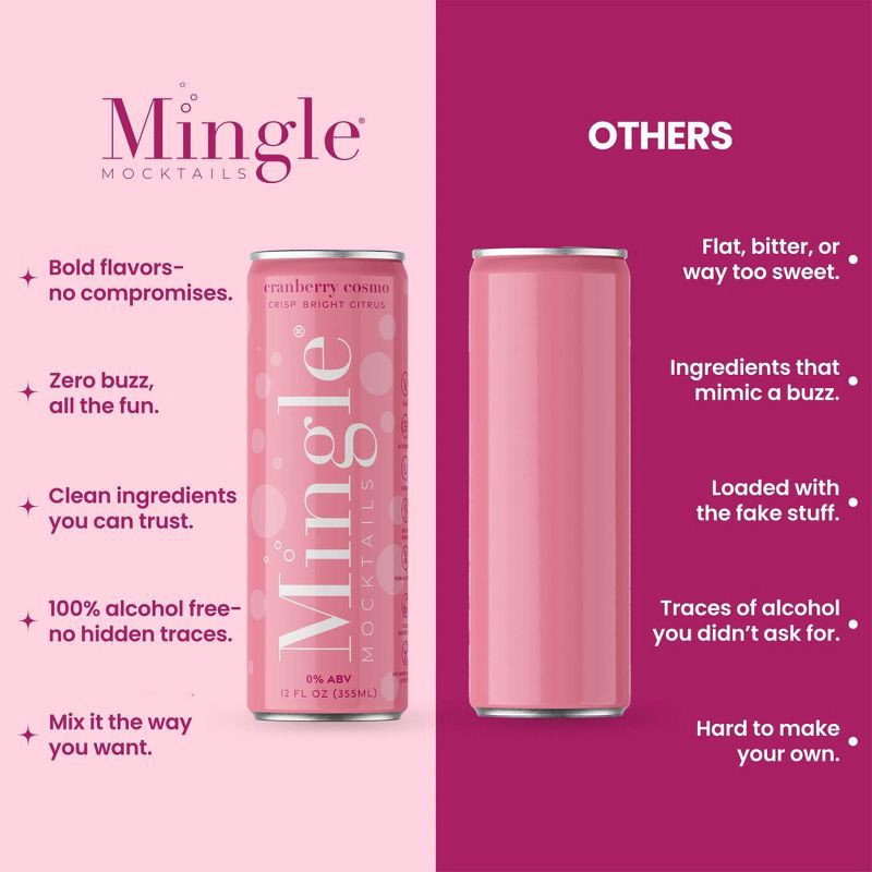 slide 6 of 7, Mingle Mocktails Non-Alcoholic Cosmo - 4pk/12 fl oz Cans, 4 ct; 12 fl oz