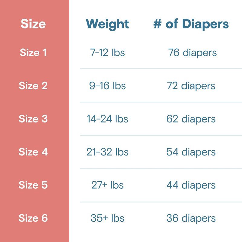 slide 15 of 15, Kudos Chlorine Free Cotton-Lined Disposable Diapers - Size 6 - 36ct, 6 x 36 ct