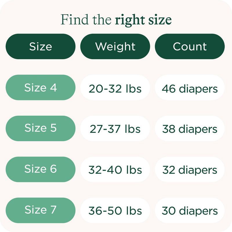 slide 6 of 7, HealthyBaby SmartyPants Disposable Diaper Pants - Size 4 - 46ct, 4 x 46 ct