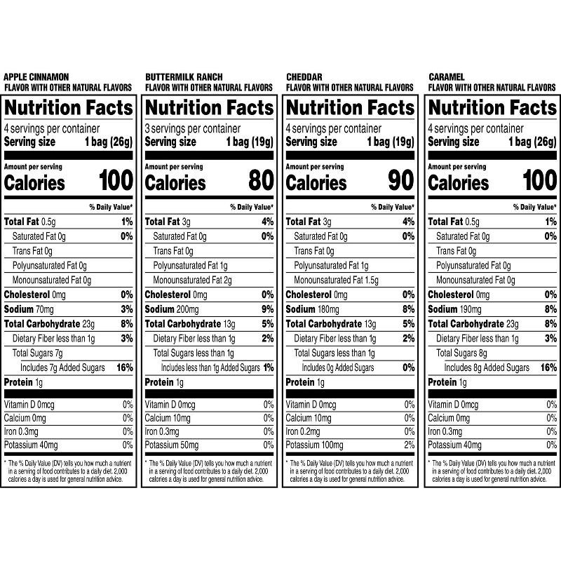 slide 7 of 8, Quaker Sweet & Savory Mix Gluten Free Popped Rice Crisps Variety pack - 0.67oz/15ct, 0.67 oz, 15 ct