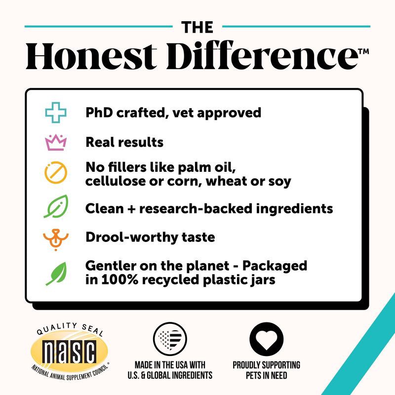 slide 6 of 10, Pet Honesty Hemp Calming Chicken Flavor Supplement for Dog - 60ct, 60 ct