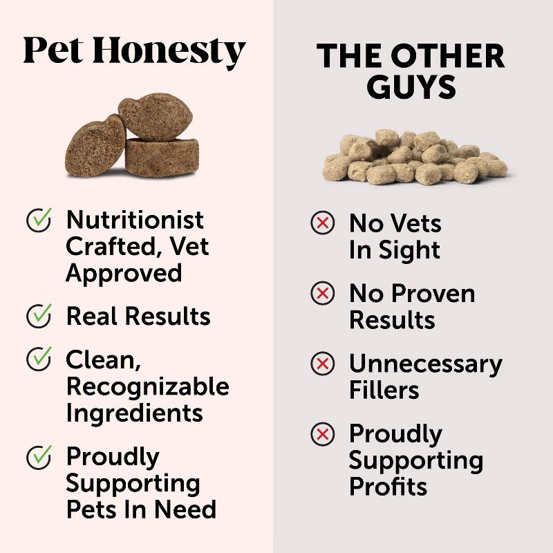 slide 8 of 10, Pet Honesty Allergy Support Peanut Butter Flavor Supplement for Dog - 60ct, 60 ct