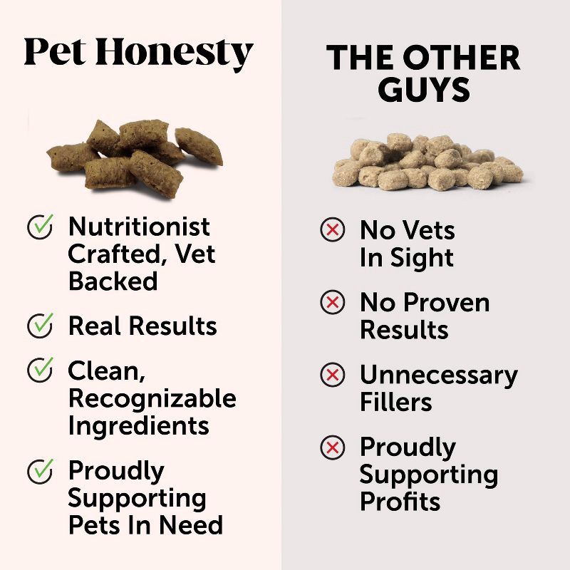 slide 9 of 11, Pet Honesty Multivitamin Supplement for Cat Chicken Flavor - 3.7oz, 3.7 oz