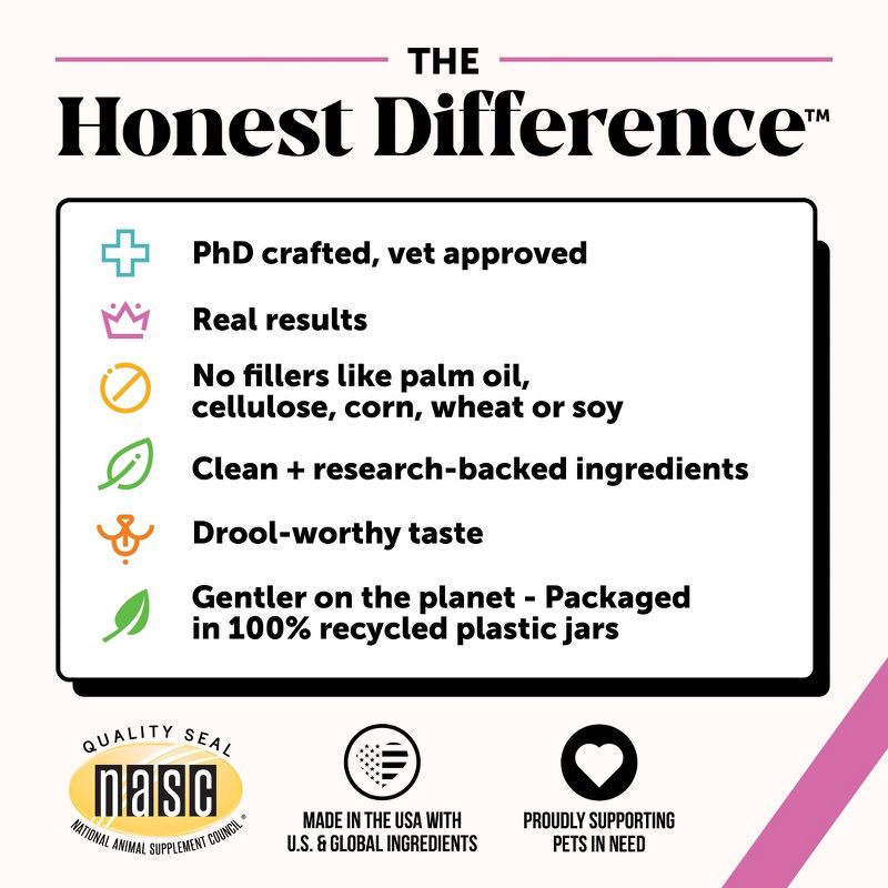 slide 7 of 11, Pet Honesty Multivitamin 10-in-1 Chicken Flavor Supplement for Dog - 60ct, 60 ct