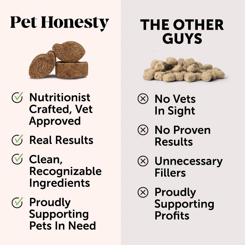 slide 9 of 11, Pet Honesty Multivitamin 10-in-1 Chicken Flavor Supplement for Dog - 60ct, 60 ct