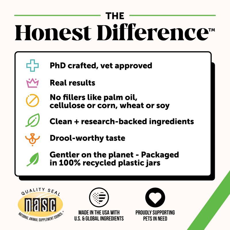 slide 6 of 10, Pet Honesty Probiotics Gut & Health Duck Flavor Supplement for Dog - 60ct, 60 ct