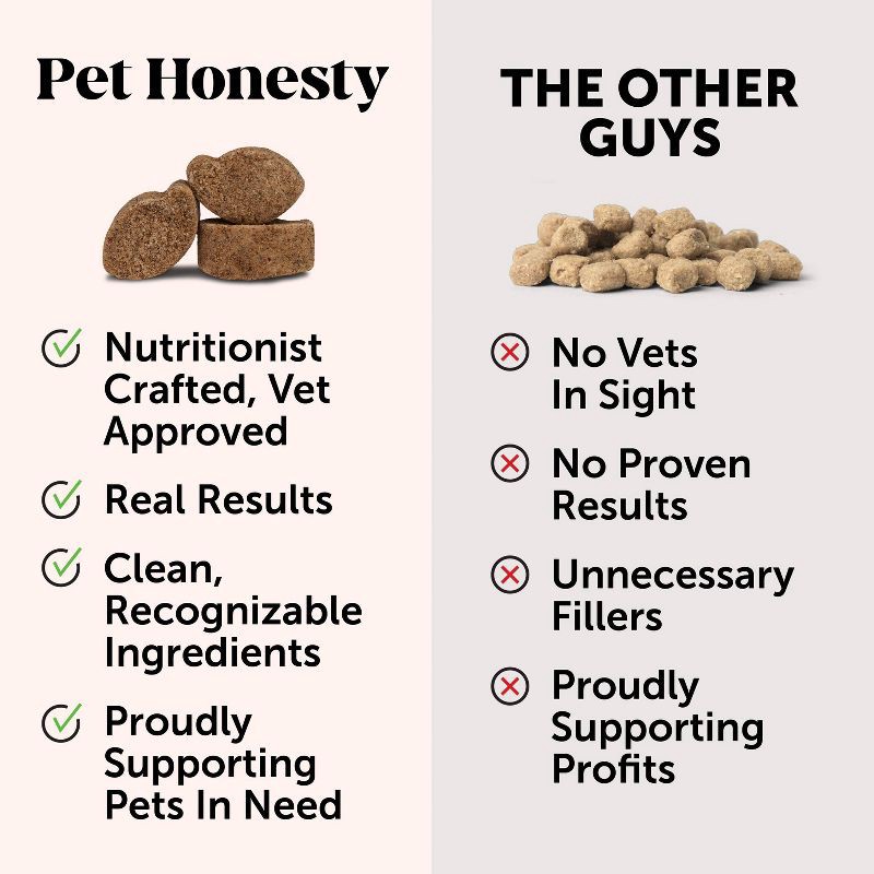 slide 8 of 10, Pet Honesty Probiotics Gut & Health Duck Flavor Supplement for Dog - 60ct, 60 ct