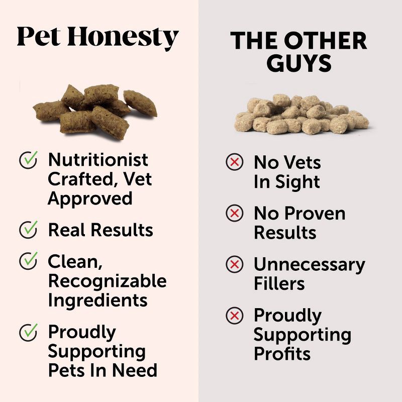 slide 8 of 10, Pet Honesty Calming Supplement for Cat Chicken Flavor - 3.7oz, 3.7 oz