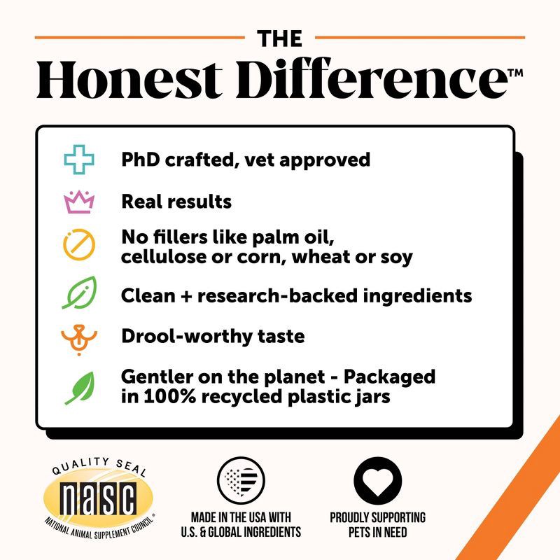 slide 6 of 10, Pet Honesty Hip & Joint Health Chicken Flavor Supplement for Dog - 60ct, 60 ct