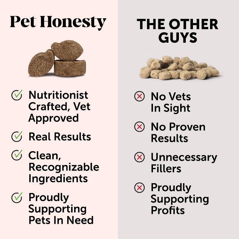 slide 8 of 10, Pet Honesty Hip & Joint Health Chicken Flavor Supplement for Dog - 60ct, 60 ct