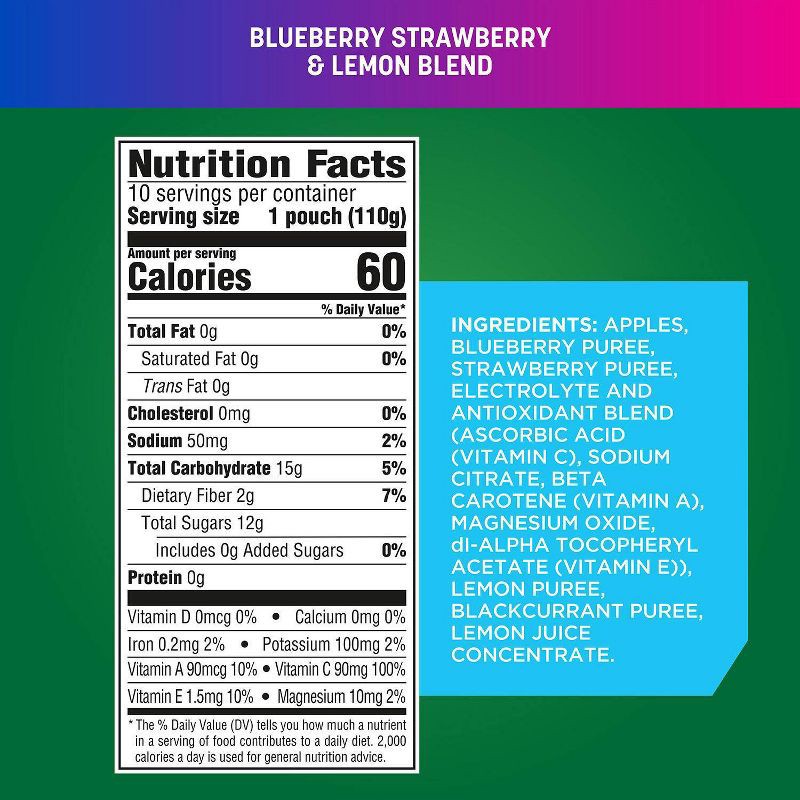 slide 8 of 10, GoGo SqueeZ Active Electrolyte No Sugar Added Blueberry Strawberry & Lemon Fruit Blend Pouches - 3.9oz/10ct, 3.9 oz, 10 ct