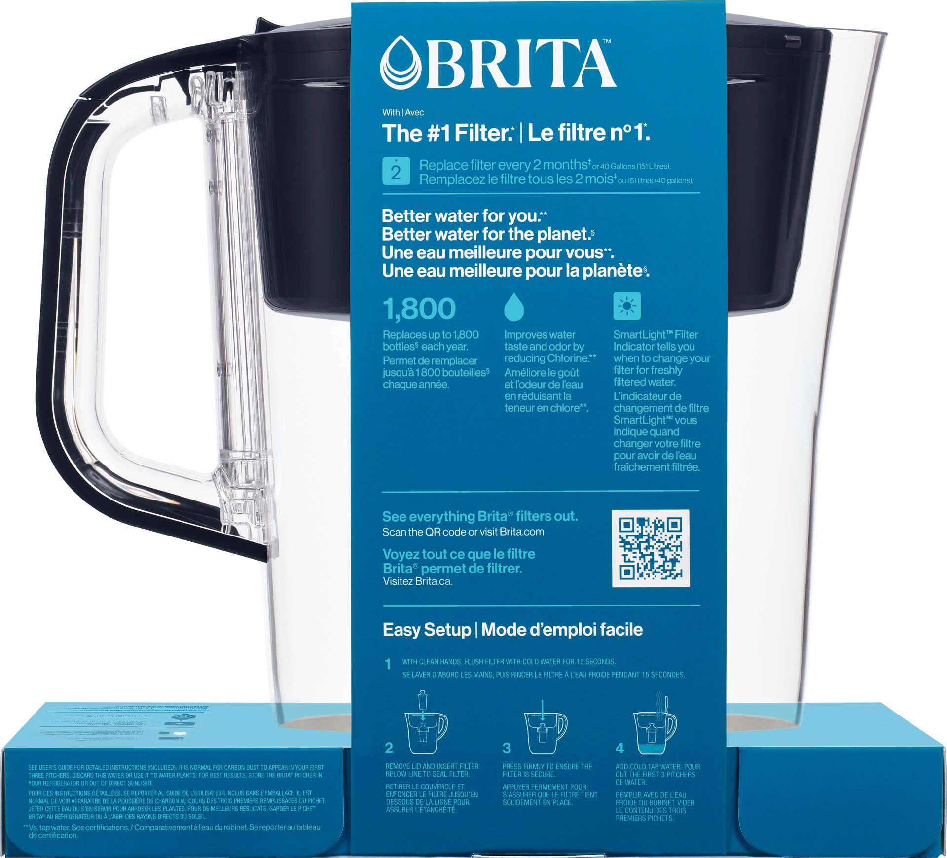 slide 5 of 5, Brita Small 6 Cup Denali Water Filter Pitcher with 1 Brita Standard Filter, Made Without BPA, Black, 1 ct