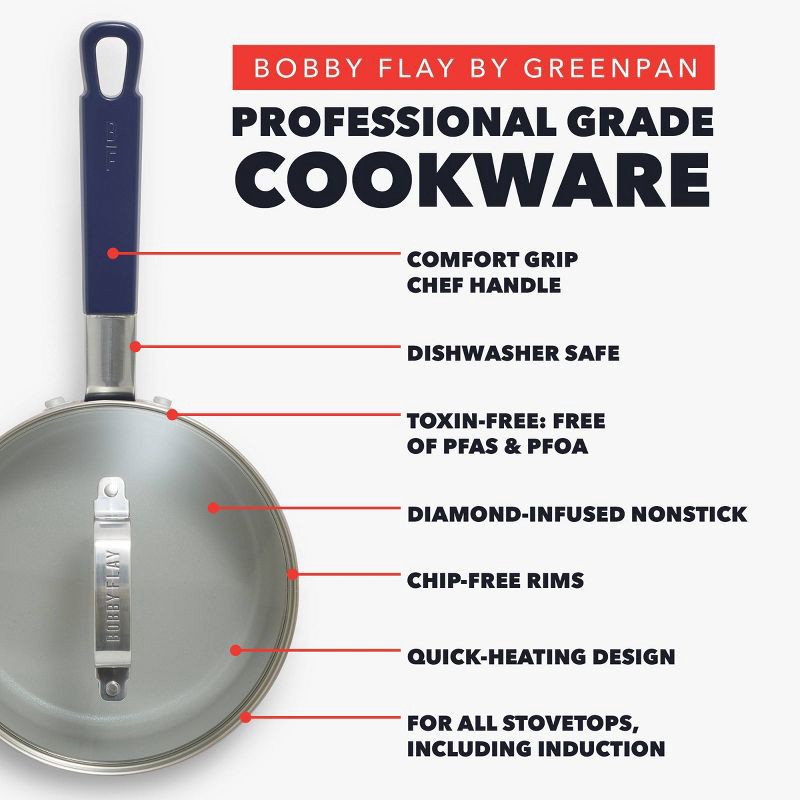 slide 4 of 11, Bobby Flay 2.54qt Ceramic Nonstick Aluminum Sauce Pan with Lid Oxford Blue: Dishwasher-Safe, Lifetime Warranty, 2.54 qt