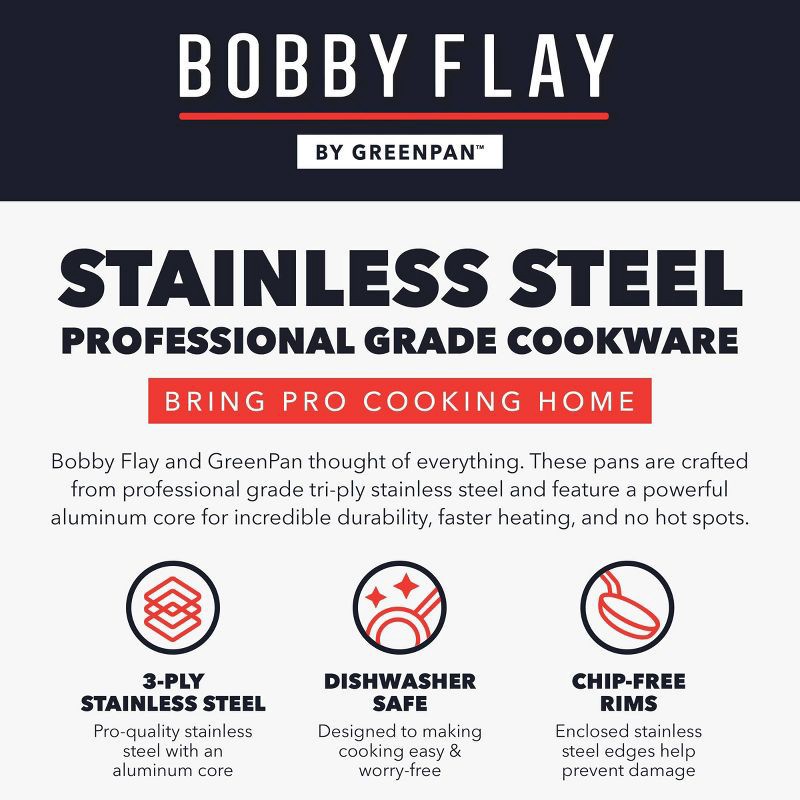 slide 10 of 10, Bobby Flay 2pk (8" and 10") Stainless Steel Ceramic Nonstick Fry Pan Set, 2 ct