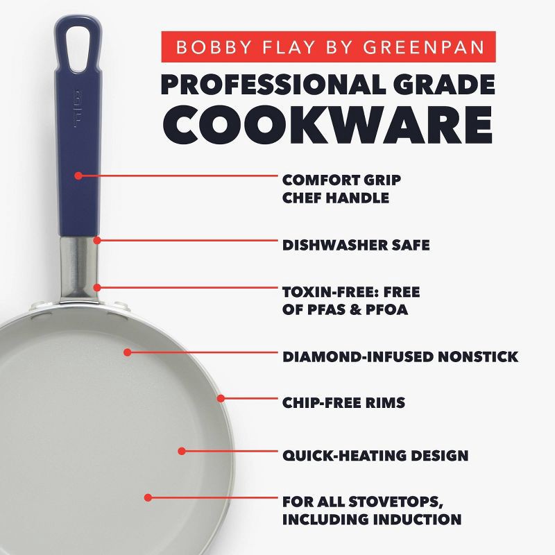 slide 4 of 11, Bobby Flay 2pk (8" and 10") Ceramic Nonstick Aluminum Fry Pan Set Oxford Blue: Lifetime Warranty, Dishwasher-Safe Cookware, 2 ct