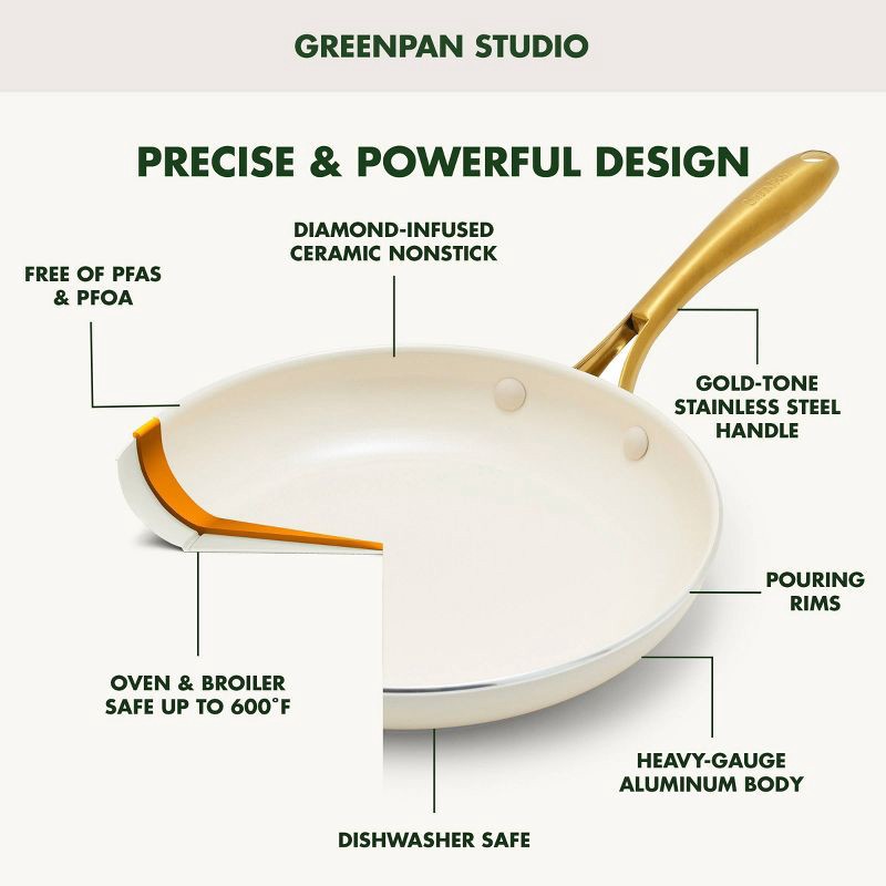 slide 4 of 7, GreenPan Studio 10" Ceramic Nonstick Aluminum Fry Pan Linen: Small Fry Pan, Dishwasher-Safe, Lifetime Warranty, 1 ct