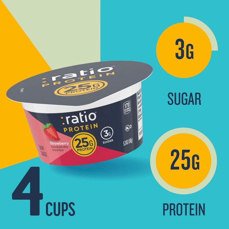 slide 3 of 8, :ratio Protein Strawberry Yogurt - 25g Protein 21.2oz/4pk, 25 gram, 21.2 oz, 4 ct